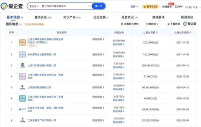 智己汽車高層人事調(diào)整,賈健旭接任董事長并推動網(wǎng)絡技術轉(zhuǎn)讓