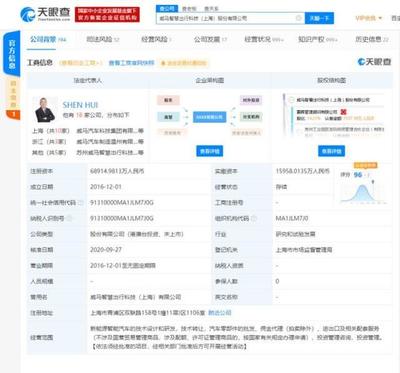 威馬汽車關聯(lián)公司注冊資本大增39.12%, 強化網(wǎng)絡技術轉(zhuǎn)讓布局